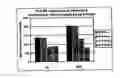 Fig. 04 - Process for characterization of the transactivation and transrepression activity of glucocorticoid receptor ligands in primary immune cells