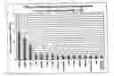 Fig. 05 - Process for characterization of the transactivation and transrepression activity of glucocorticoid receptor ligands in primary immune cells