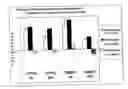 Fig. 11 - Process for characterization of the transactivation and transrepression activity of glucocorticoid receptor ligands in primary immune cells