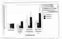 Fig. 17 - Process for characterization of the transactivation and transrepression activity of glucocorticoid receptor ligands in primary immune cells