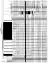 Fig. 07 - Mutations in OAS1 genes