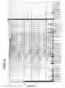 Fig. 14 - Focused microarray and methods of diagnosing chemotherapeutic drug resistance in a cancer cell