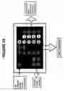 Fig. 69 - Focused microarray and methods of diagnosing chemotherapeutic drug resistance in a cancer cell