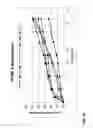Fig. 19 - Probes and methods for identifying polycyclic aromatic hydrocarbon-degrading mycobacteria