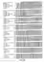 Fig. 04 - Guanylate-binding protein