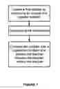Fig. 02 - Detection and recognition of analytes based on their crystallization patterns