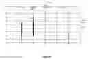 Fig. 09 - Proteolipid membrane and lipid membrane biosensor