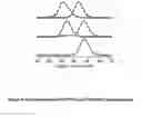 Fig. 05 - Teal fluorescent proteins (mTFP1)