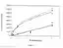 Fig. 08 - Use of a fluorescent protein for detecting interactions between a target protein and its ligand