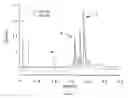 Fig. 11 - Use of a fluorescent protein for detecting interactions between a target protein and its ligand