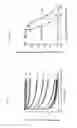 Fig. 20 - Use of a fluorescent protein for detecting interactions between a target protein and its ligand