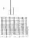 Fig. 08 - Methods of screening cyclic peptides and identifying targets therefor