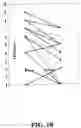 Fig. 19 - Methods and compositions related to joint inflammation diseases