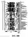 Fig. 34 - Methods and compositions related to joint inflammation diseases