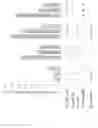 Fig. 11 - Methods of identifying respondents to hypoxia inducible factor 1-α inhibitors