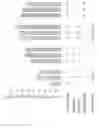 Fig. 12 - Methods of identifying respondents to hypoxia inducible factor 1-α inhibitors