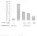 Fig. 13 - Methods of identifying respondents to hypoxia inducible factor 1-α inhibitors