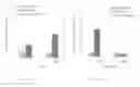 Fig. 18 - Methods of identifying respondents to hypoxia inducible factor 1-α inhibitors
