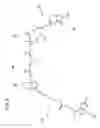 Fig. 07 - Methods and kits useful for the simplification of complex peptide mixtures