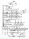 Fig. 08 - Method for assessing biofilms