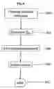 Fig. 09 - Method for assessing biofilms
