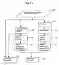 Fig. 13 - Method for assessing biofilms