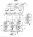 Fig. 14 - Method for assessing biofilms