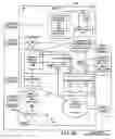 Fig. 08 - Assays based on liquid flow over arrays