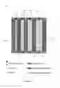 Fig. 05 - Methods to increase dynamic range and improve quantitative analysis in rapid biosensors