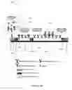 Fig. 09 - Methods to increase dynamic range and improve quantitative analysis in rapid biosensors