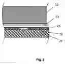 Fig. 03 - Method of stabilising or reactivating a creatinine sensor with a divalent manganese ion