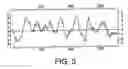 Fig. 04 - Novel nucleic acid sequences encoding G-protein coupled receptors