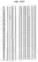 Fig. 25 - Polynucleotide encoding a mutant transglutaminase