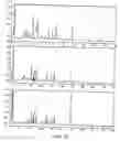 Fig. 13 - Autoinducer compound to improve the productivity of natamycin streptomyces strains