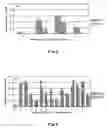 Fig. 16 - Method of heat-stabilizing α-glucan phosphorylase(GP)