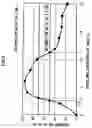 Fig. 09 - Process for producing pellets entrapping and immobilizing microorganisms