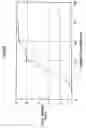 Fig. 11 - Process for producing pellets entrapping and immobilizing microorganisms