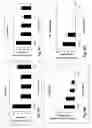 Fig. 07 - Mycobacteria compositions and methods of use in bioremediation