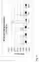Fig. 12 - Mycobacteria compositions and methods of use in bioremediation