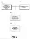 Fig. 05 - Method of manufacturing a disposable diagnostic meter