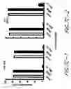 Fig. 17 - HIV vaccines based on Env of multiple clades of HIV