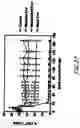 Fig. 45 - HIV vaccines based on Env of multiple clades of HIV
