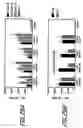 Fig. 53 - HIV vaccines based on Env of multiple clades of HIV