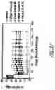 Fig. 55 - HIV vaccines based on Env of multiple clades of HIV