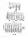 Fig. 04 - Methods for in vitro expansion and transdifferentiation of human pancreatic acinar cells into insulin-producing cells