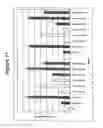 Fig. 12 - RNA interference mediated inhibition of gene expression using chemically modified short interfering nucleic acid (siNA)