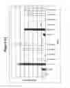 Fig. 13 - RNA interference mediated inhibition of gene expression using chemically modified short interfering nucleic acid (siNA)