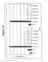 Fig. 15 - RNA interference mediated inhibition of gene expression using chemically modified short interfering nucleic acid (siNA)