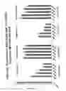 Fig. 27 - RNA interference mediated inhibition of gene expression using chemically modified short interfering nucleic acid (siNA)