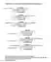 Fig. 64 - RNA interference mediated inhibition of gene expression using chemically modified short interfering nucleic acid (siNA)